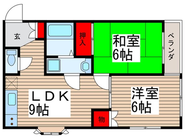 アネックス信太Ⅱの物件間取画像